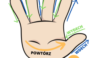 Dwa proste ćwiczenia uważności dla dzieci i dorosłych. Oddychanie palcami oraz czucie stóp.